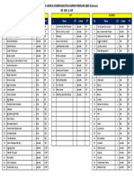 List Umroh Feb 2023