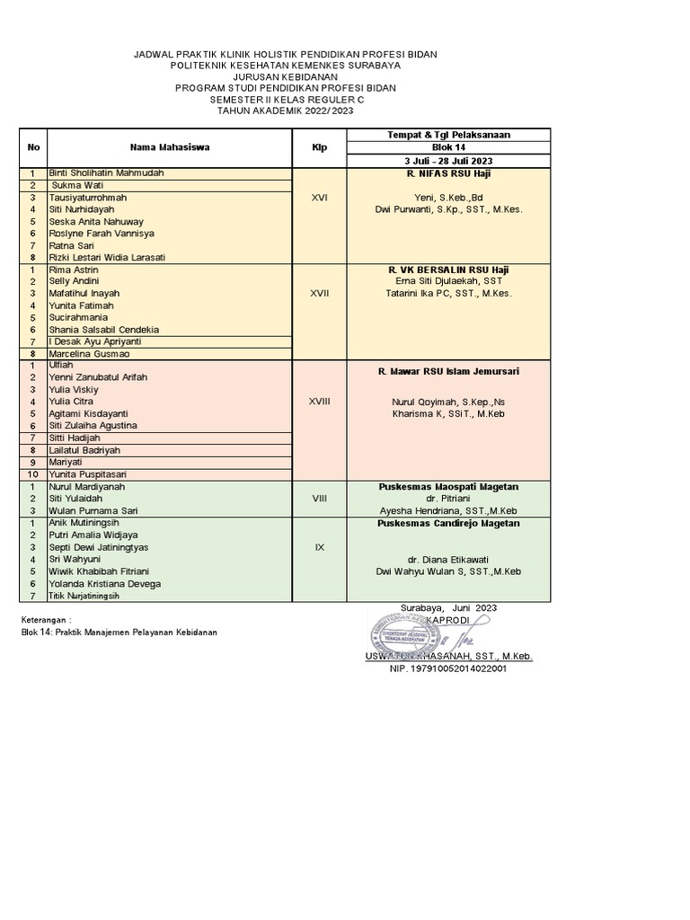 jadwal-dinas-dan-jadwal-ujian-blok-14-kelas-c-pdf