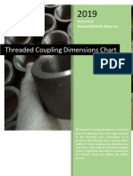 Threaded Coupling