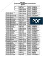 Daftar Peserta Pelatihan Dan Sertifikasi