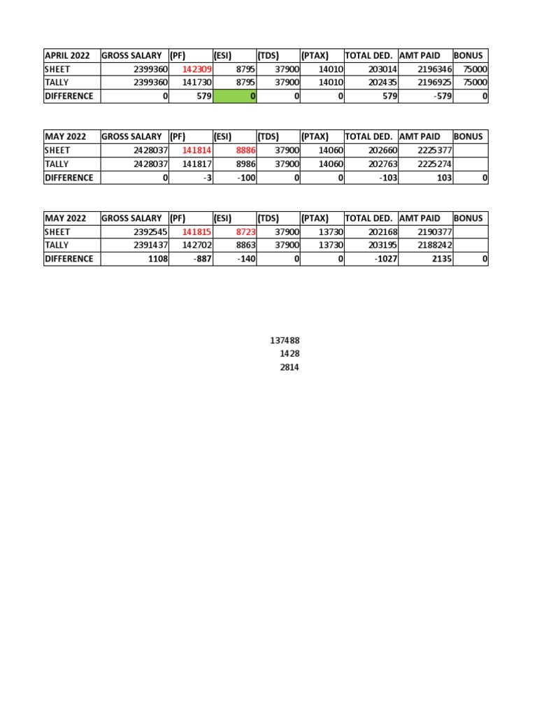 salary-2022-23-pdf