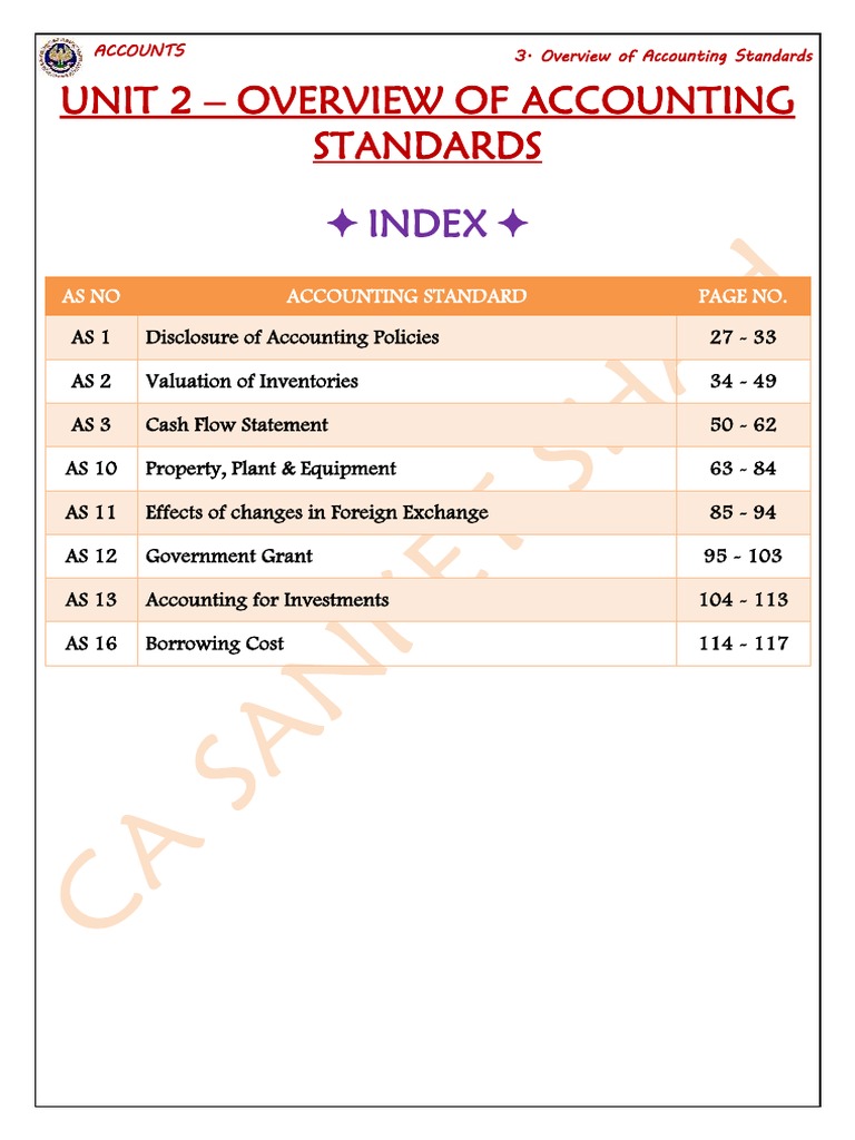 Overview Of Accounting Standards