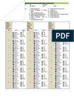 FORM KEPATUHAN Kebersihan Tangan