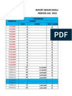 Komisi Driver Juli 2023-Mesuji