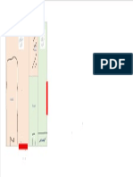 Bathroom Layouts