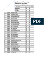 After Reassessemnt - Result M.Sc. (Reg,) Semester I (ESE Winter 2022)