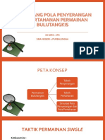 Merancang pola penyerangan dan pertahanan permainan bulutangkis