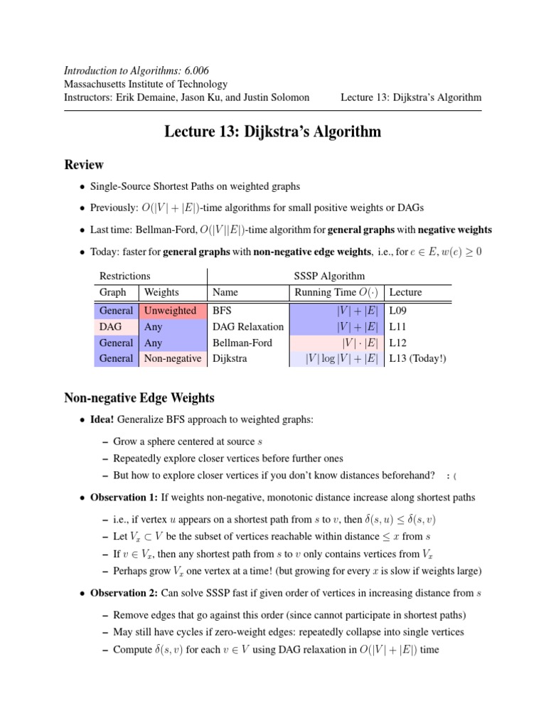 Dijkstra's Algorithm | PDF