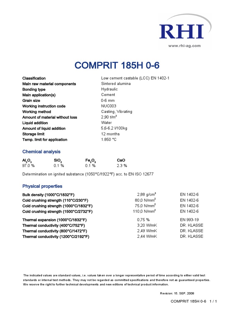 COMPRIT 185H Low Cement Castable | PDF | Density | Cement