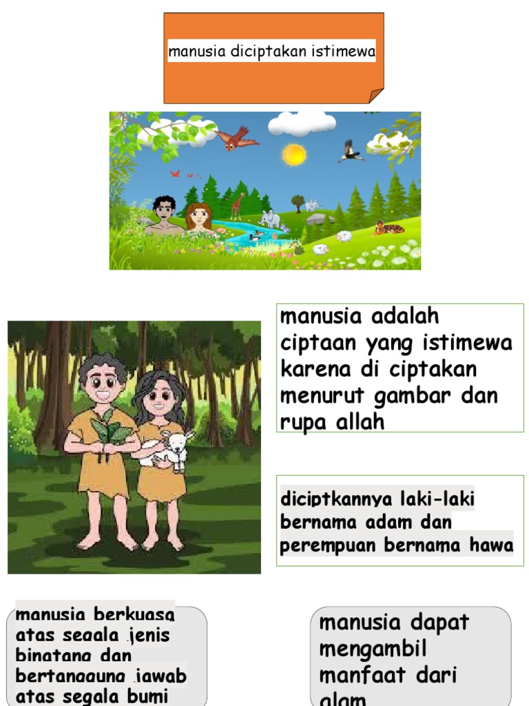 penciptaan manusia | PDF