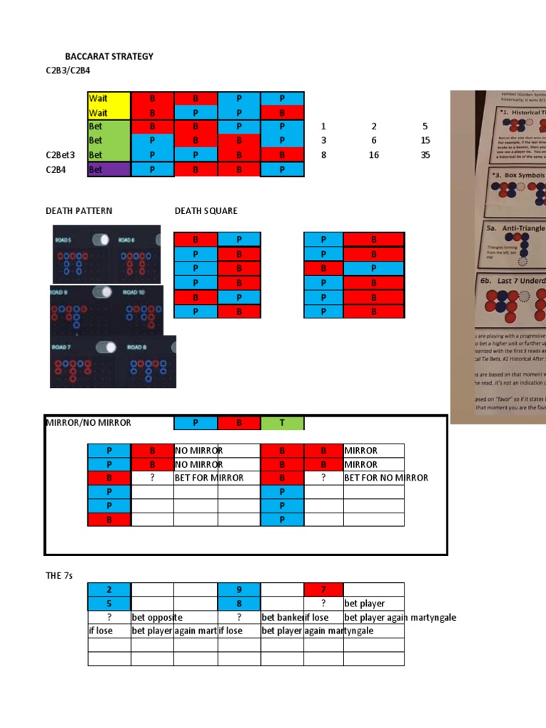 Baccarat Strategy Patterns and Techniques | PDF