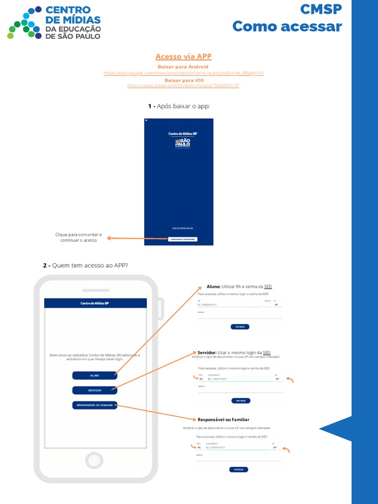 Tutorial para Acessar CMSP | PDF