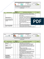 02 Risk Assessment