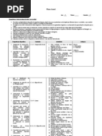 Plano Anual - 1º ano