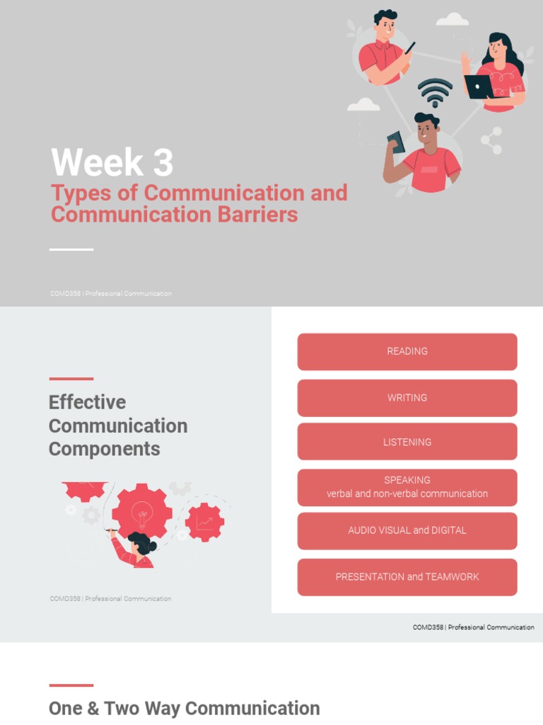 3 Types of Communication & Communication Barriers PDF