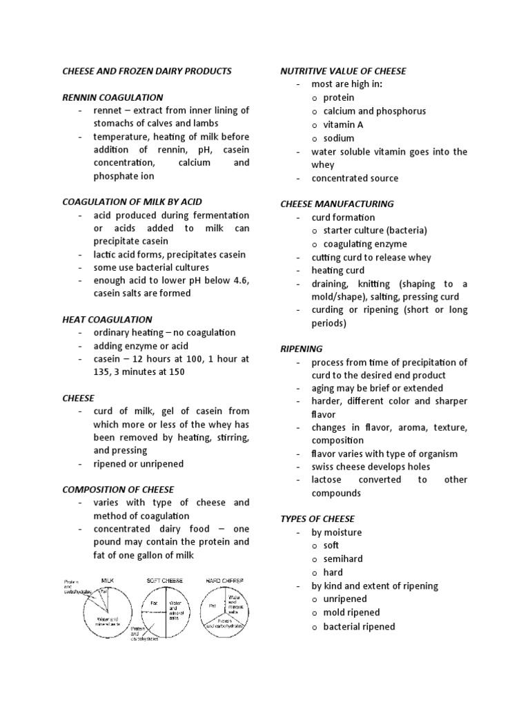 Cheese and Frozen Dairy Products | PDF