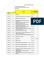 TR01A - EVANDRI P.S Manajemen Konstruksi Rancangan Anggaran Biaya Dan Jadwal Pelaksanaan Proyek Pembangunan Jalan Masuk Bandar Udara Muara Bungo1