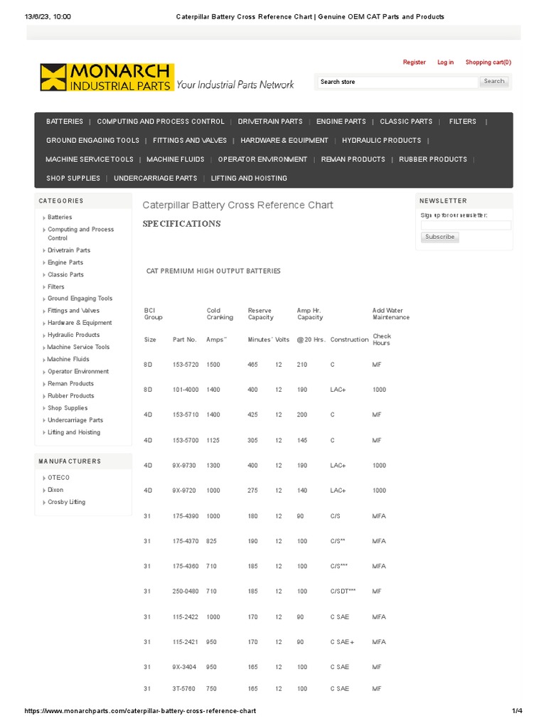 Caterpillar Battery Cross Reference Chart - Genuine OEM CAT Parts and ...