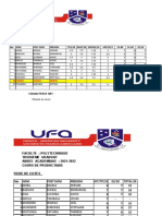 Fiche de Cotes Prod 2022