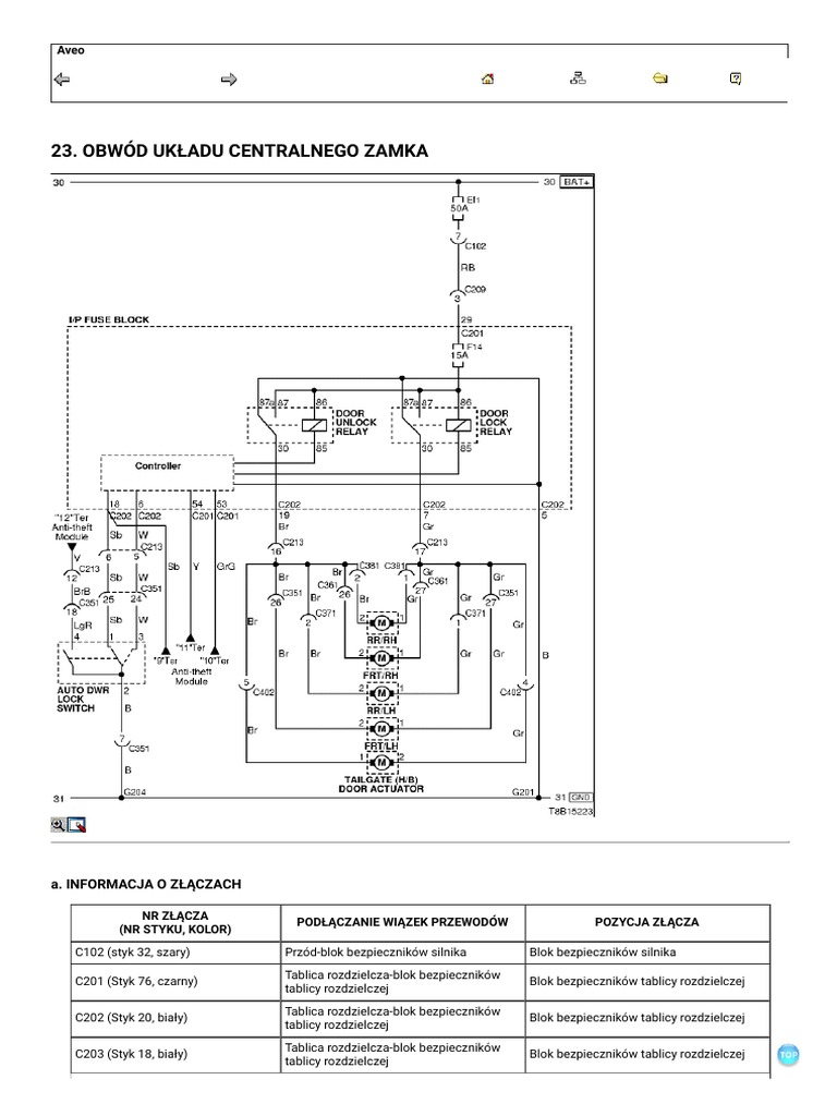 Schemat instalacji elektrycznej Aveo 2009 OBWÓD UKŁADU CENTRALNEGO ...