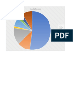 Frangold Real Estate Budget Excel