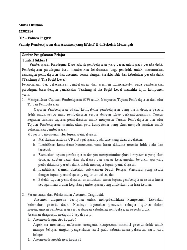 Contoh Jurnal Refleksi Pembelajaran yang Efektif dan Mudah Dipahami