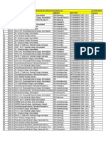 22-MAR-2022 SR No Merit Institute Branch Seat Type Category Second Round Non-Reported Candidate List