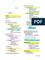 Assessment of Learning BLEPT NOTES