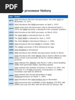 Computer Processor History