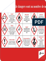 Pictogrammes de Dangers - Février 2013