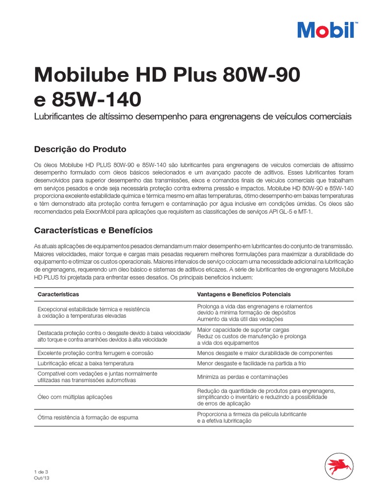 Mobilube HD Plus 80w-90 85w-140 Pds 2013 | PDF