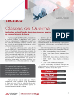 PDF IT - Classes de Queima