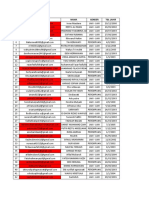 Hasil Seleksi Disnaker Prov 090323