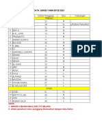 Data Jersey Amin Efce 2023