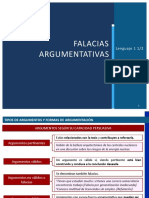 Tipos de Falacias 1 1/2