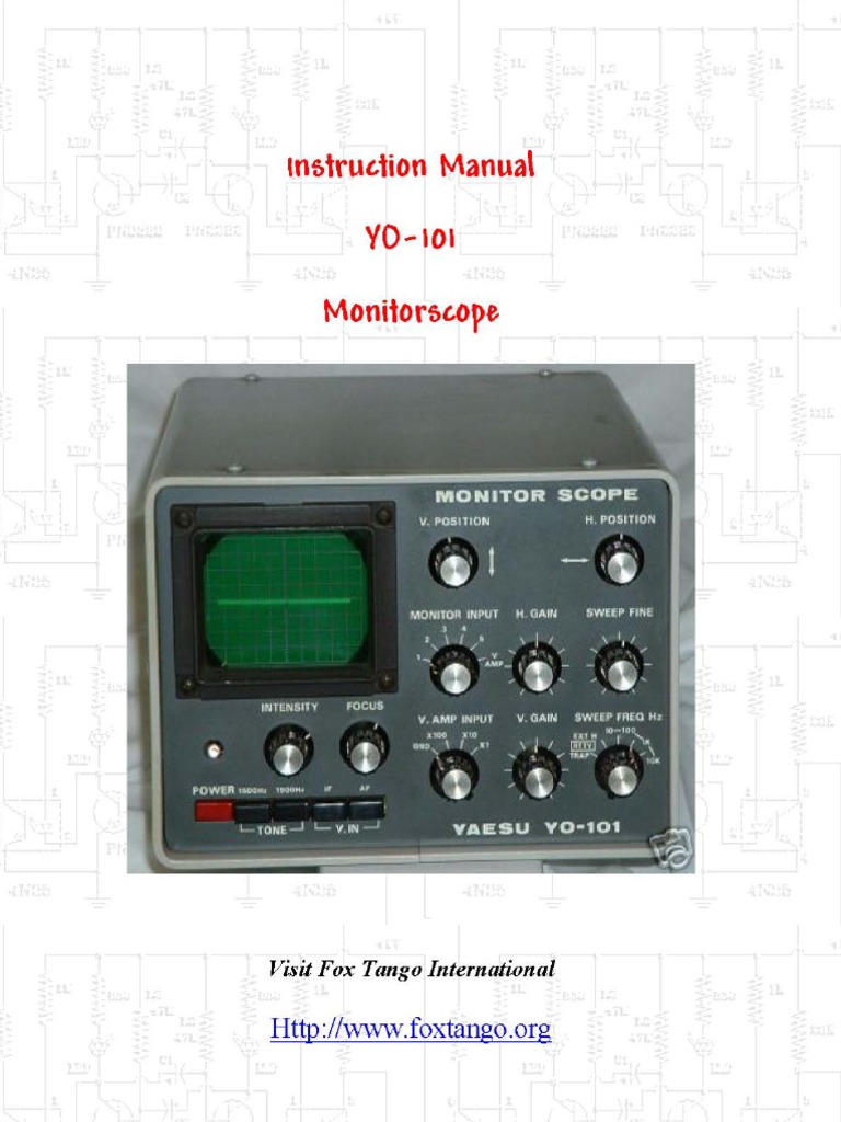 Yo 101 | PDF