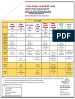 Revised B.Voc ESE Practical Time Table April 2023