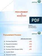 Procurement & Inventory: Khaja Moinuddin Pasha ERP Support Specialist - IT Qassim Cement Company