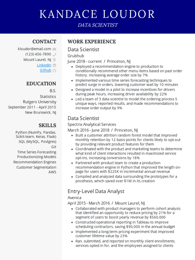 Data Scientist Resume Example - 1694204657