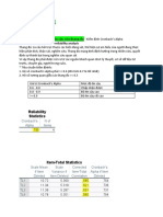 Buổi 4 Kiểm Định Cronbach's Alpha