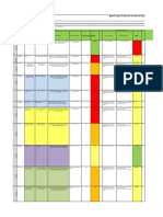 Matriz de Riesgos Proceso de Docencia