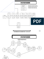 Intermediate Pathfinder - Landscape