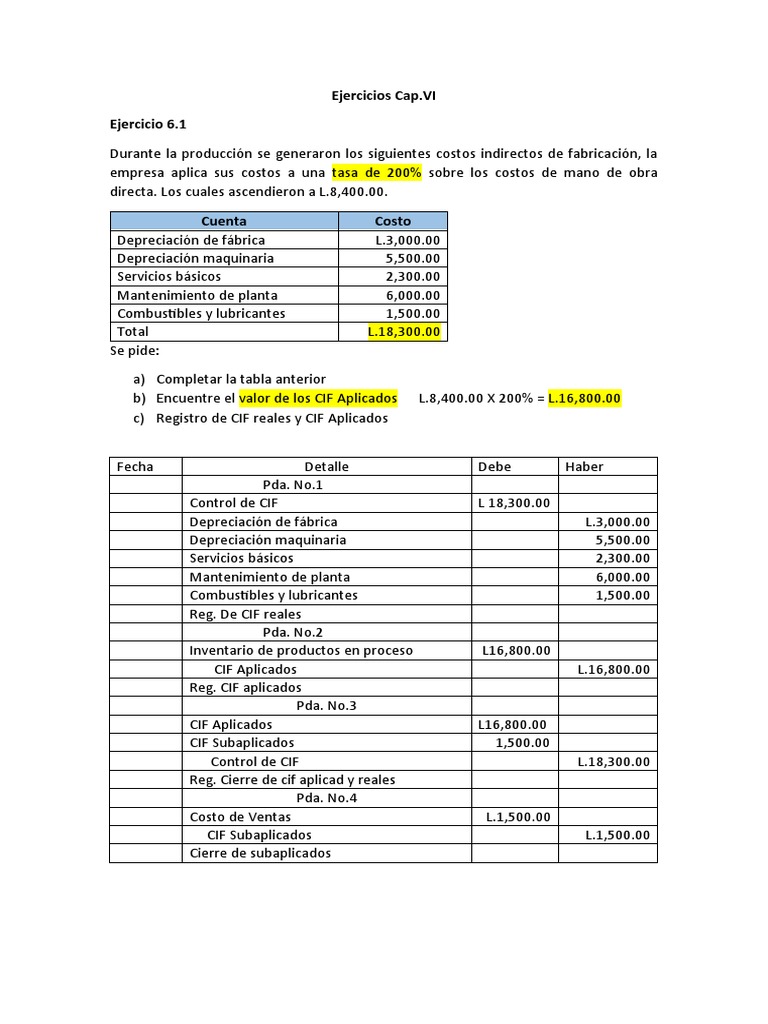 Costos de Producción y Registros Contables | PDF