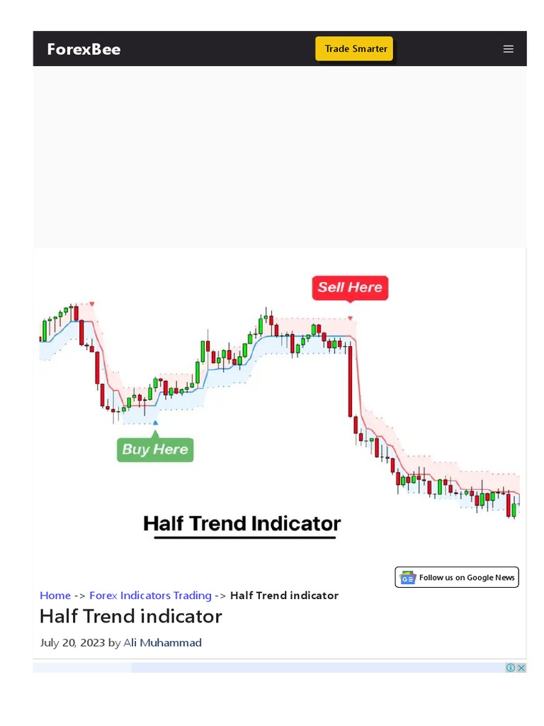 Half Trend Indicator PDF