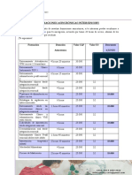 Listado Formaciones Asincrónicas Intersensory 6 Junio 2023