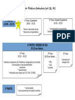 Transcurso Da Reunião Ordinária - RI-ALMG