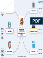 Plantilla Mapa Mental Word 04