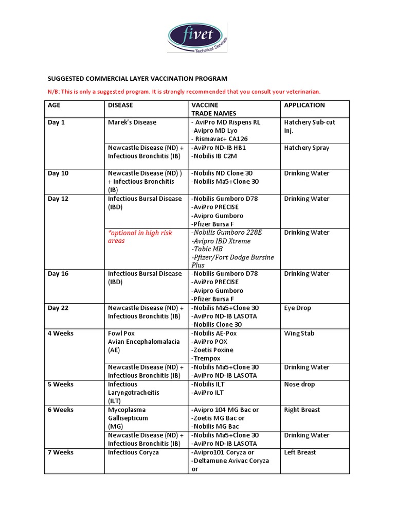 layer-vaccination-program-pdf