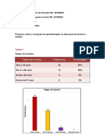 GRAFICOS Pesquisa EJA