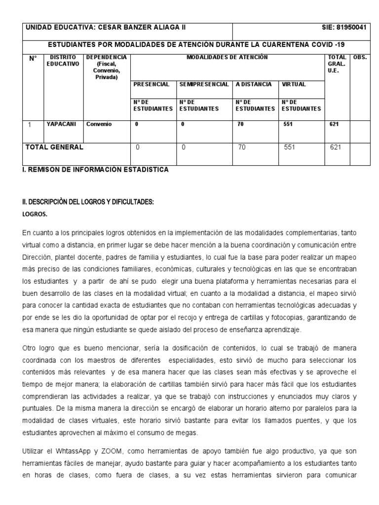 Unidad Educativa: Cesar Banzer Aliaga Ii SIE: 81950041 Estudiantes Por ...
